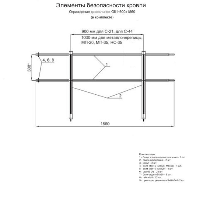 Ограждение кровельное (600х1860 мм)