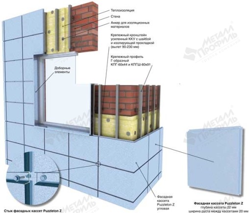 Фасадная кассета PUZZLETON Z угловая/ П-образная