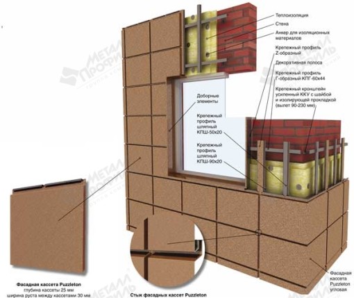 Фасадная кассета PUZZLETON угловая/ П-образная
